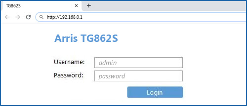 Arris TG862S router default login