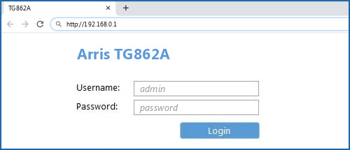 Arris TG862A router default login