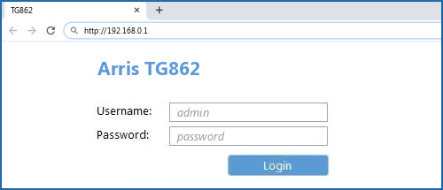 Arris TG862 router default login