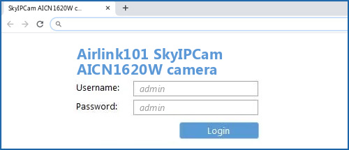 Airlink101 SkyIPCam AICN1620W camera router default login