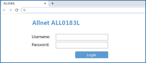 Allnet ALL0183L router default login