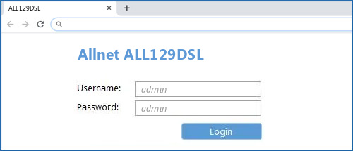 Allnet ALL129DSL router default login