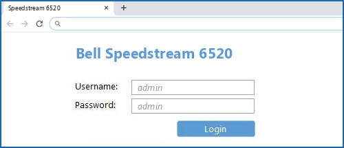 Bell Speedstream 6520 router default login