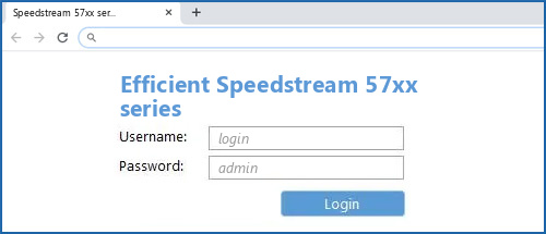 Efficient Speedstream 57xx series router default login