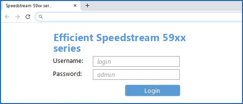 Efficient Speedstream 59xx series router default login