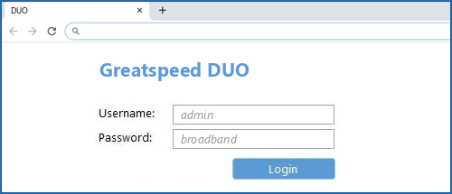 Greatspeed DUO router default login