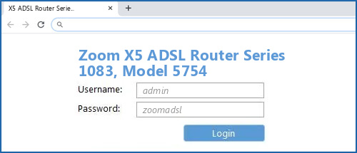 Zoom X5 ADSL Router Series 1083, Model 5754 router default login