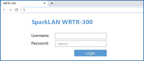 SparkLAN WRTR-300 router default login