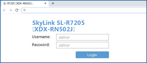 SkyLink SL-R7205 (XDX-RN502J) router default login