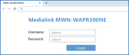 Medialink MWN-WAPR300NE router default login