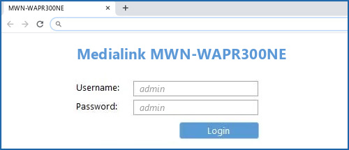 Medialink MWN-WAPR300NE router default login