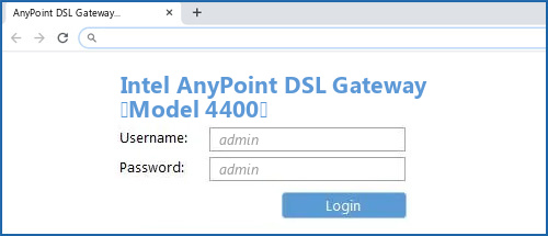 Intel AnyPoint DSL Gateway (Model 4400) router default login