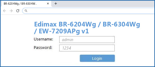 Edimax BR-6204Wg / BR-6304Wg / EW-7209APg v1 router default login