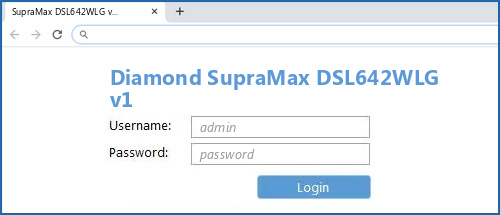 Diamond SupraMax DSL642WLG v1 router default login