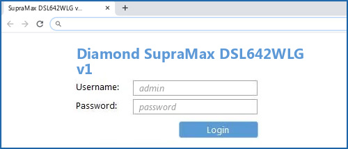 Diamond SupraMax DSL642WLG v1 router default login