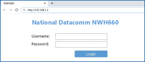 National Datacomm NWH660 router default login