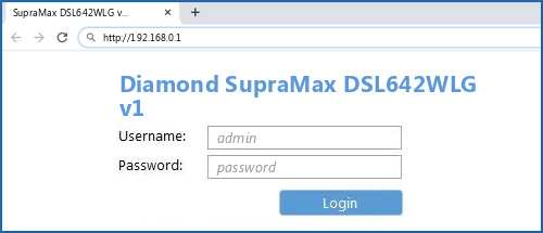 Diamond SupraMax DSL642WLG v1 router default login