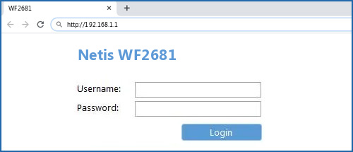 Netis WF2681 router default login