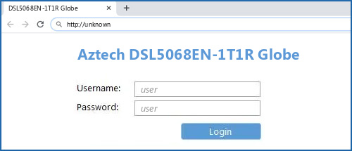 Aztech DSL5068EN-1T1R Globe router default login