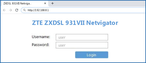 ZTE ZXDSL 931VII Netvigator router default login