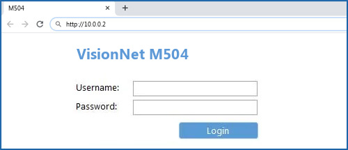 VisionNet M504 router default login