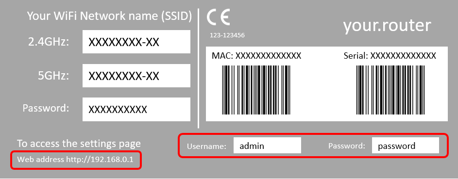 Router password. Router user name and password. Router Sticker bottom.